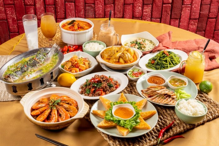 泰式連鎖餐廳比較 泰式連鎖餐廳比較