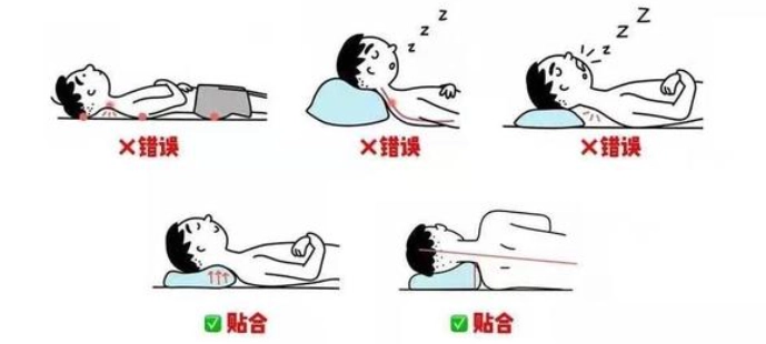 枕頭太高脖子痛 枕頭太高脖子痛